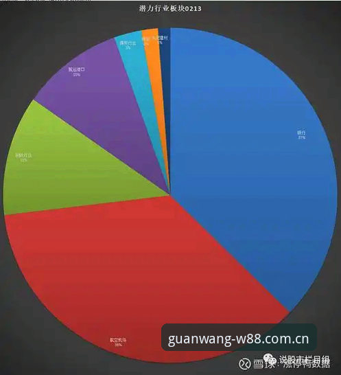 W88优德统计图表 数据复盘vs现场感受:W88优德统计图表如何还原维拉3-0夺冠全程