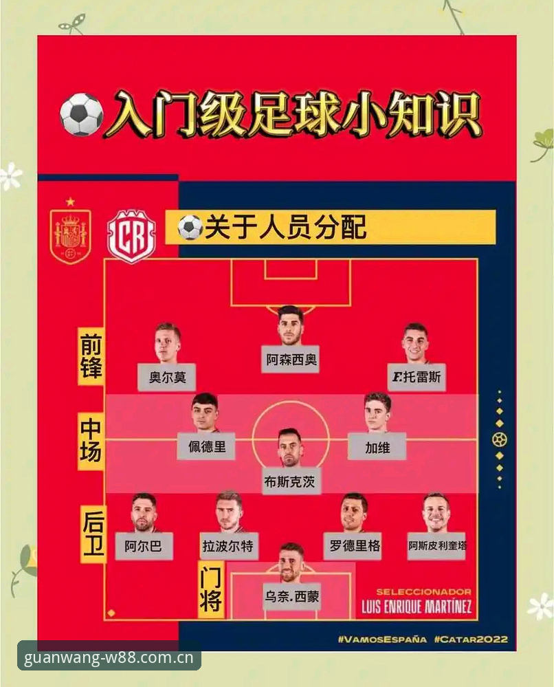 掌握德国队世界杯名单解读的实用技巧——w88优德体育用户必备知识