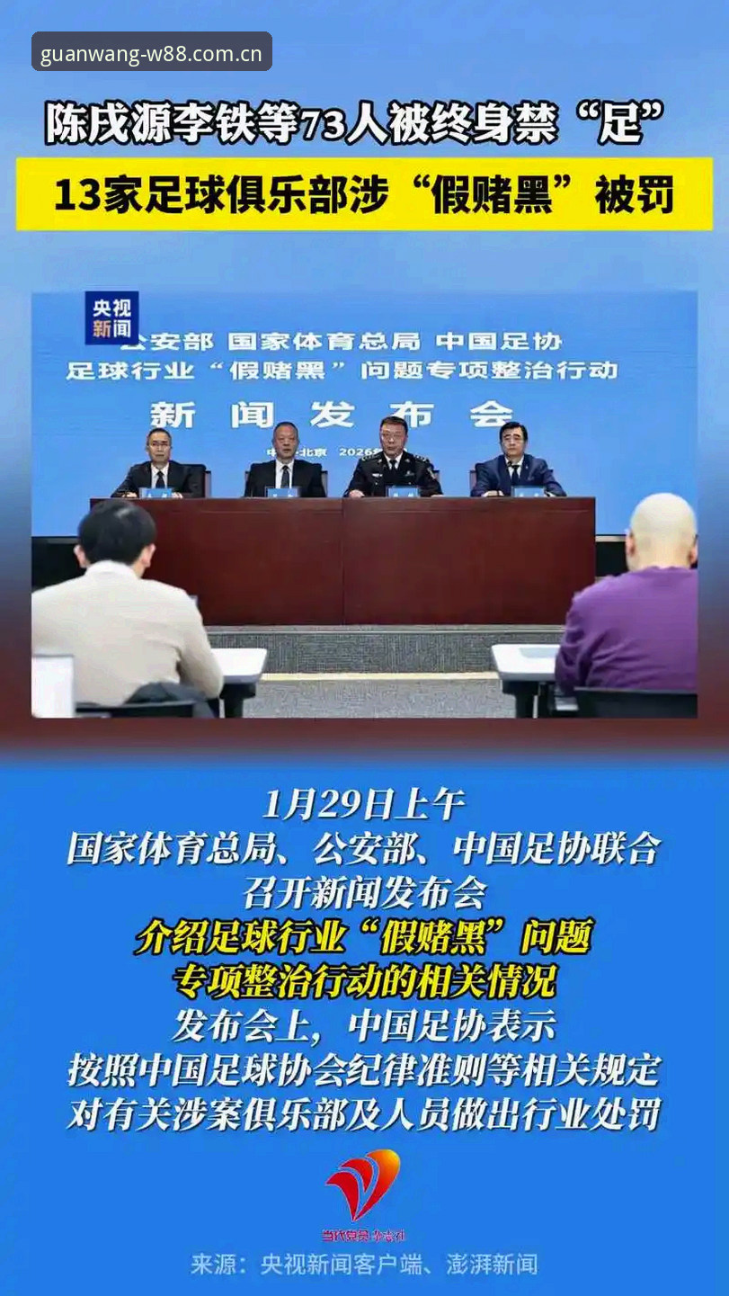 足协第三批禁足名单深度评测：17人终身禁足、48人行业处罚与W88优德体育数据核验视角