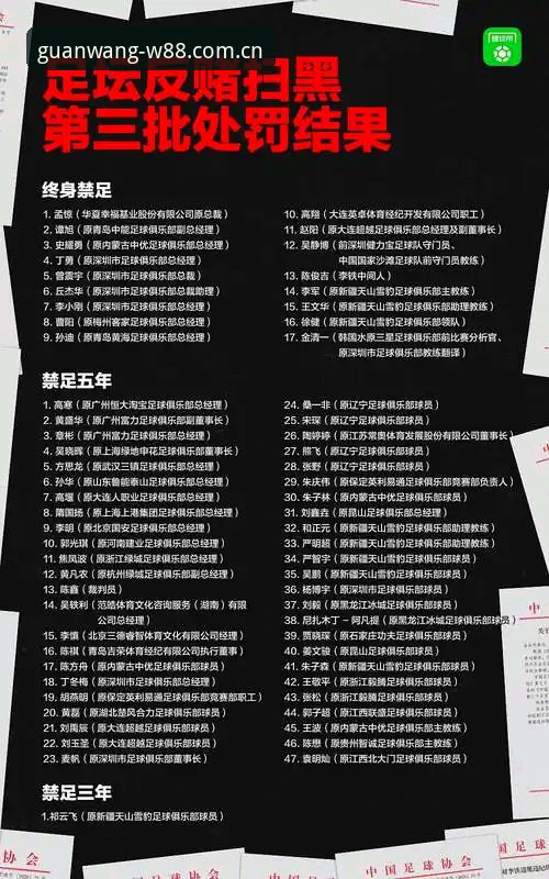 中国足协第三批禁足名单公布后，如何在W88优德体育追踪赛事数据更新？
