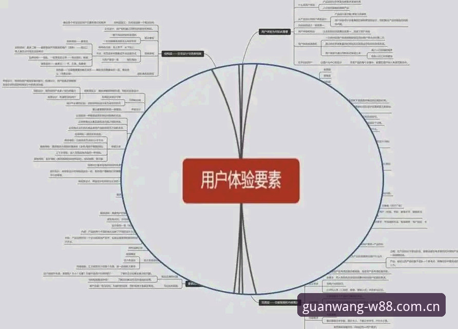 W88优德体育注册流程深度评测：从入口到数据追踪的全链路体验